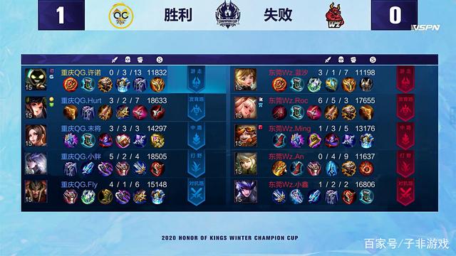 让我们看到 让我们看到