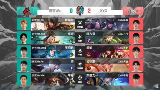 与此同时 与此同时